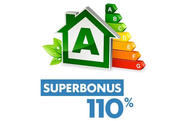 Superbonus 110%, Manovra 2025