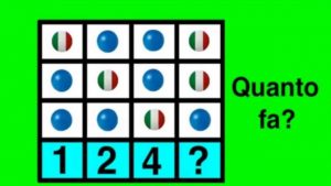 Un test di intelligenza