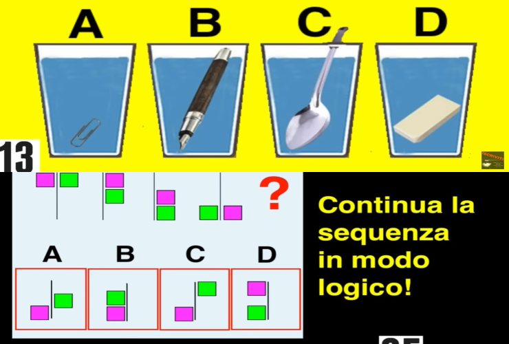 Scopri quanto sei intelligente